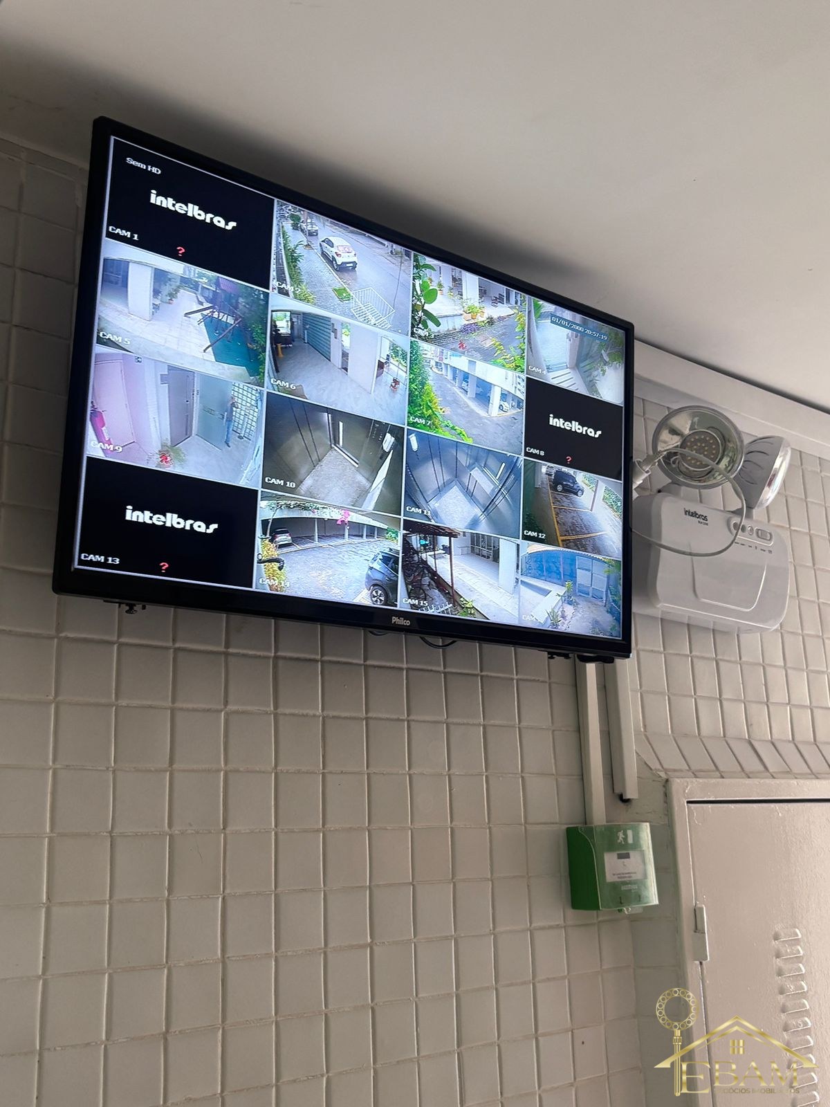 Circuito Interno de TV